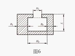 非鋁型材壁厚尺寸平偏差示意圖4 非鋁型材壁厚尺寸平偏差示意圖4